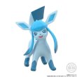 Photo11: BANDAI POKEMON SCALE WORLD Paldea edition "Eevee Evolution Set" 1/20 Figure (11)